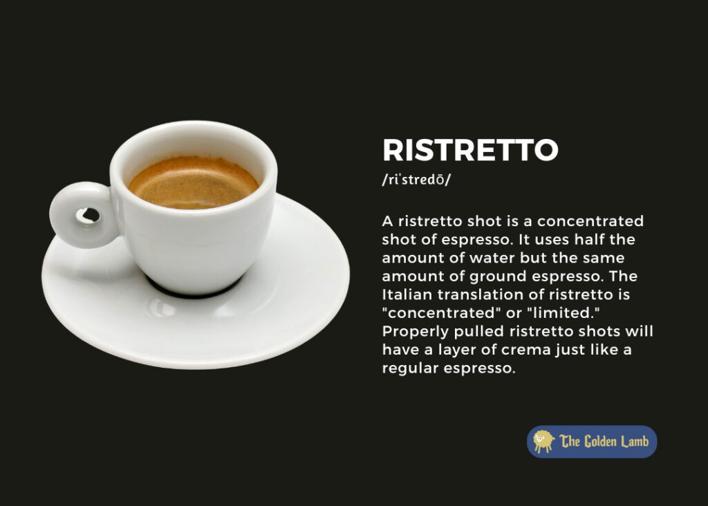 Ristretto Definition