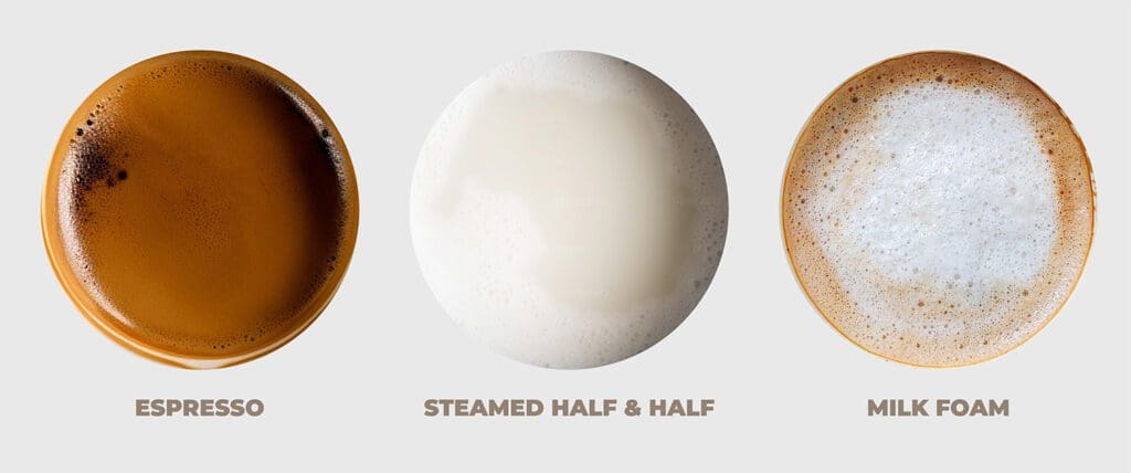 What Is a Breve Latte? Definition, Taste, Calories, and Latte Differences