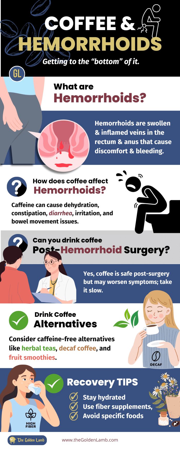 Can You Drink Coffee After Hemorrhoid Surgery?