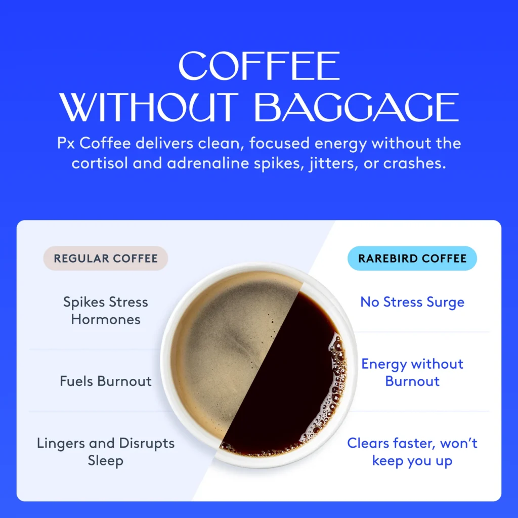 Smarter Sips: How Rarebird Coffee Is Revolutionizing Your Morning Energy Side-by-side comparison of regular coffee versus Rarebird Coffee's Px effects on a blue background.